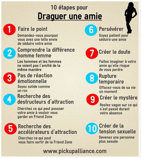 comment draguer sa meilleure amie|Comment séduire une amie qui vous plaît